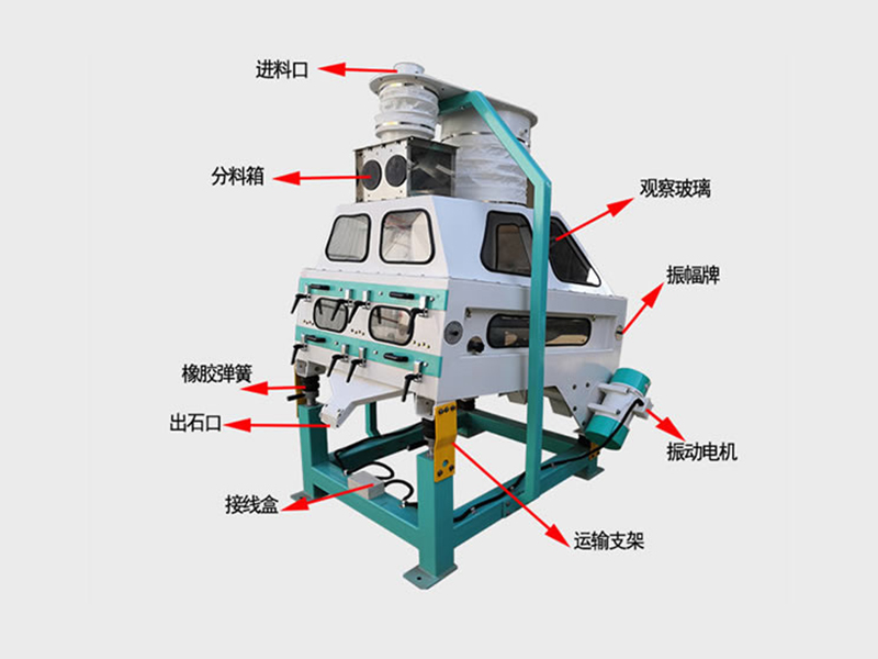 比重分级去石机